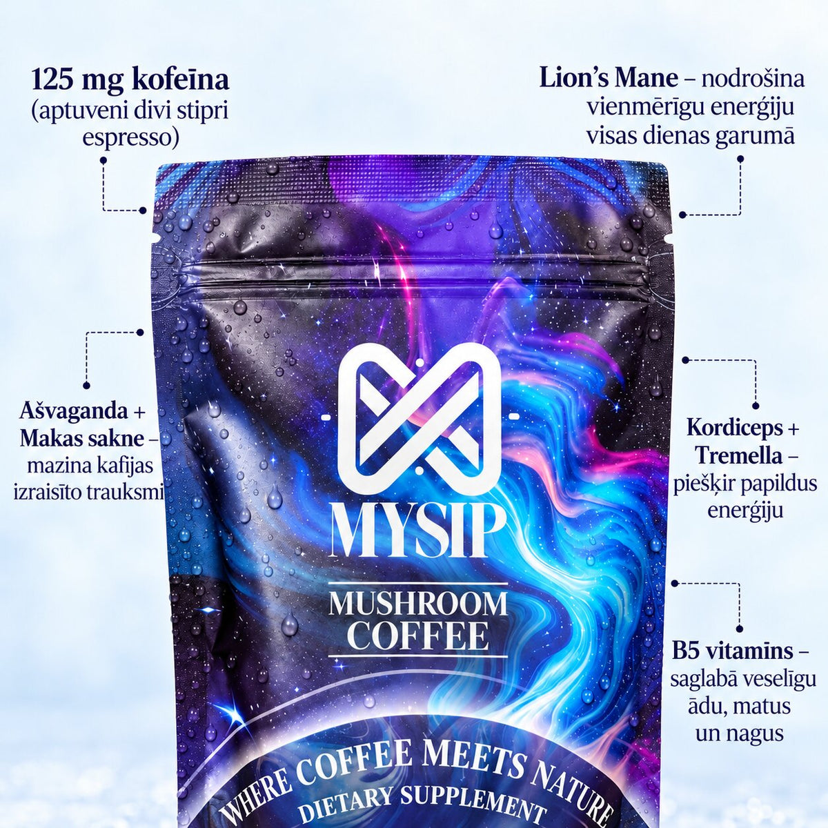 MySip funkcionālā sēņu kafija